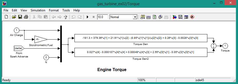 gas turbine 5