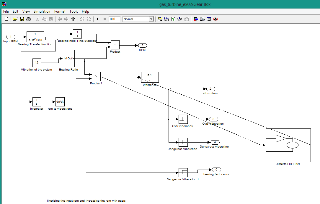 gas turbine 6