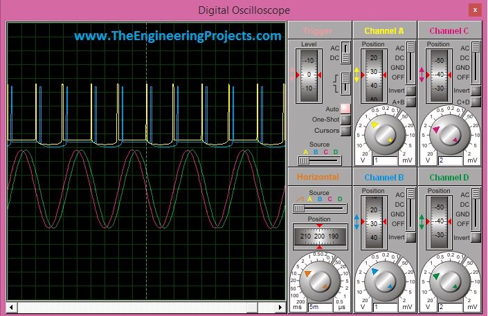 PF measurement in proteus, PF proteus simulation, power factor measurement, power factor proteus design, how to get power factor, calculate power factor, measure power factor