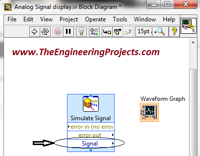 Communication Signal generation in NI LabVIEW 2015, LabVIEW signal generation, How to generate an anlog signal in LabVIW, Generate an analog signal in LabVIEW, Generate signals in NI LabVIEW