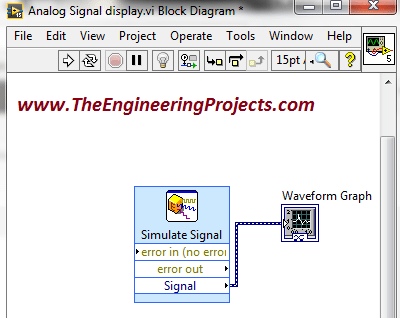Communication Signal generation in NI LabVIEW 2015, LabVIEW signal generation, How to generate an anlog signal in LabVIW, Generate an analog signal in LabVIEW, Generate signals in NI LabVIEW