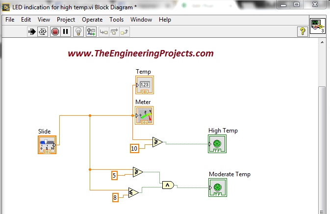 Temperature sensing using NI LabVIEW, Temperature level indication in LabVIEW, Temperature level detector in LabVIEW, Sensing different levels of temperature in LabVIEW, How to differentiate between different levels of temperature