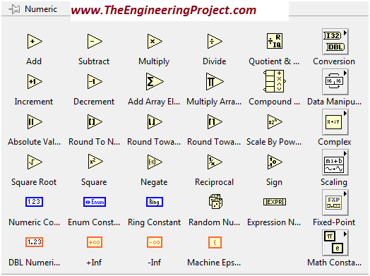 Getting Started with NI LabVIEW 2015, Getting started with LabVIEW sftware, How to Start using using LabVIEW, How to use LabVIEW 2015, Start to the NI LabVIEW, Using LabVIEW for the First time