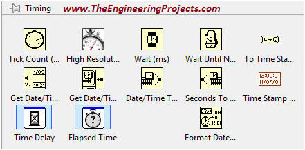 Getting Started with NI LabVIEW 2015, Getting started with LabVIEW sftware, How to Start using using LabVIEW, How to use LabVIEW 2015, Start to the NI LabVIEW, Using LabVIEW for the First time