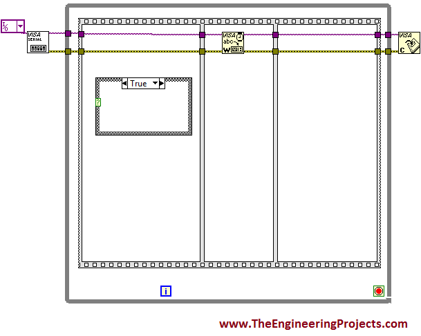 Stepper Motor direction control using LabVIEW, Control stepper motor with LabVIEW, Control Stepper Motor using NI LabVIEW, How to control stepper motor direction using NI LabVIEW, LabVIEW to control stepper motor, Stepper motor direction control with LabVIEW