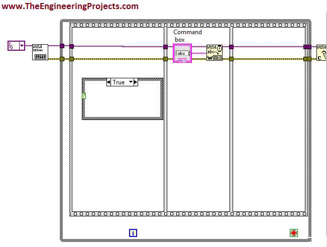 Stepper Motor direction control using LabVIEW, Control stepper motor with LabVIEW, Control Stepper Motor using NI LabVIEW, How to control stepper motor direction using NI LabVIEW, LabVIEW to control stepper motor, Stepper motor direction control with LabVIEW