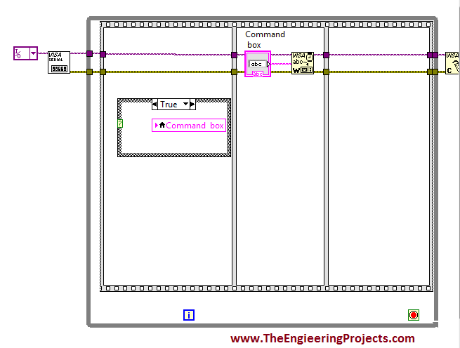 Stepper Motor direction control using LabVIEW, Control stepper motor with LabVIEW, Control Stepper Motor using NI LabVIEW, How to control stepper motor direction using NI LabVIEW, LabVIEW to control stepper motor, Stepper motor direction control with LabVIEW