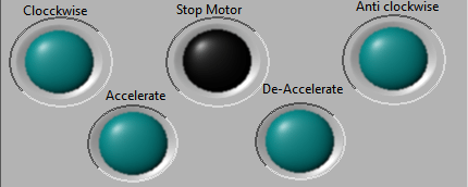 Stepper Motor speed control using NI LabVIEW, Stepper motor speed control using LabVIEW, stepper motor speed control with LabVIEW, How to control Stepper motor with LabVIEW, Stepper motor control with the LabVIEW, Stepper motor control in LabVIEW