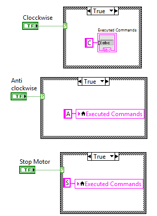 Stepper Motor direction control using LabVIEW, Control stepper motor with LabVIEW, Control Stepper Motor using NI LabVIEW, How to control stepper motor direction using NI LabVIEW, LabVIEW to control stepper motor, Stepper motor direction control with LabVIEW