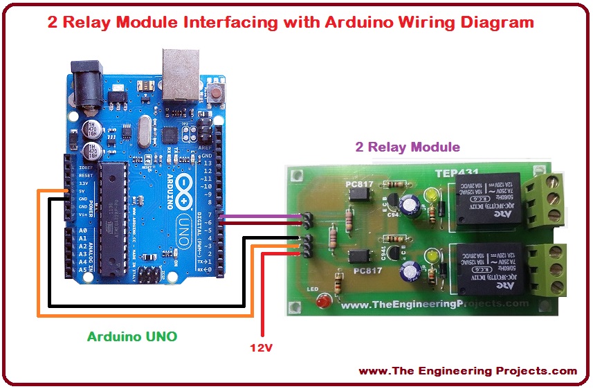 2 Relay Module Interfacing with Arduino The Engineering Projects
