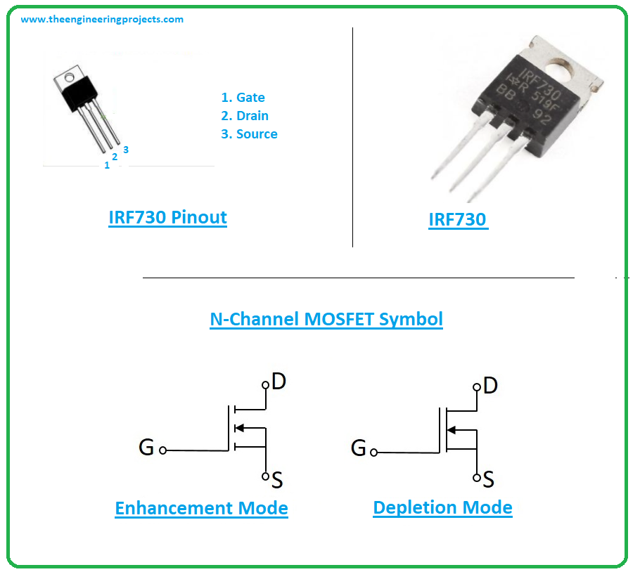 IRF730 N Channel MOSFET Datasheet Pinout Features Equivalent And
