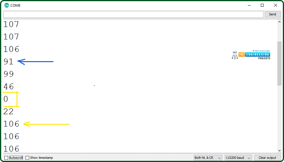 ESP32 capacitive touch sensor, What is a capacitive touch sensor and how does it work, Capacitive touch sensor in ESP32, Programming capacitive sensor in ESP32, Code for touchRead, Testing, Code description, Serial monitor, Loop(), Setup()