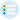 Category