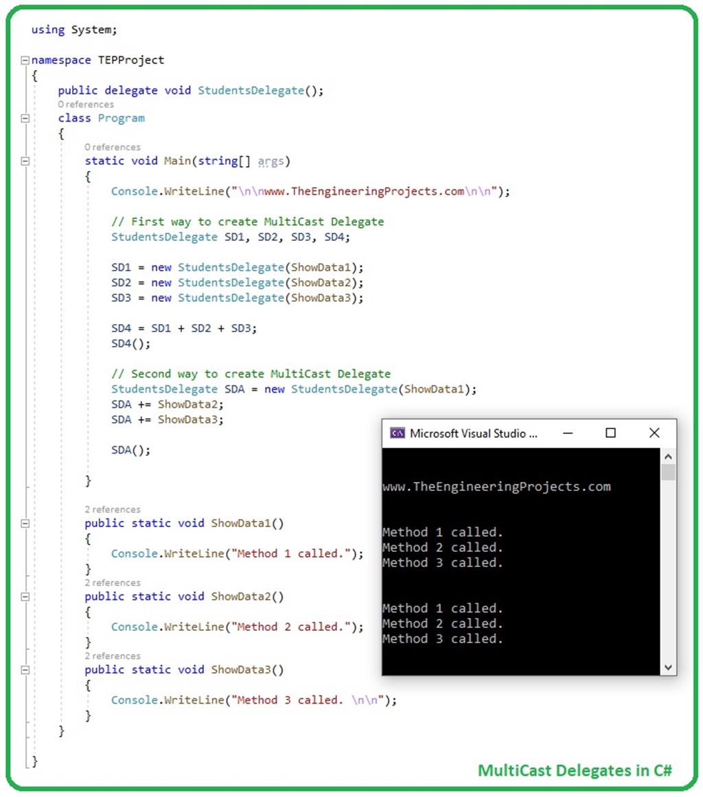 Introduction to Delegates in C# - The Engineering Projects