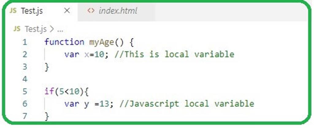 Variables In JavaScripts - The Engineering Projects