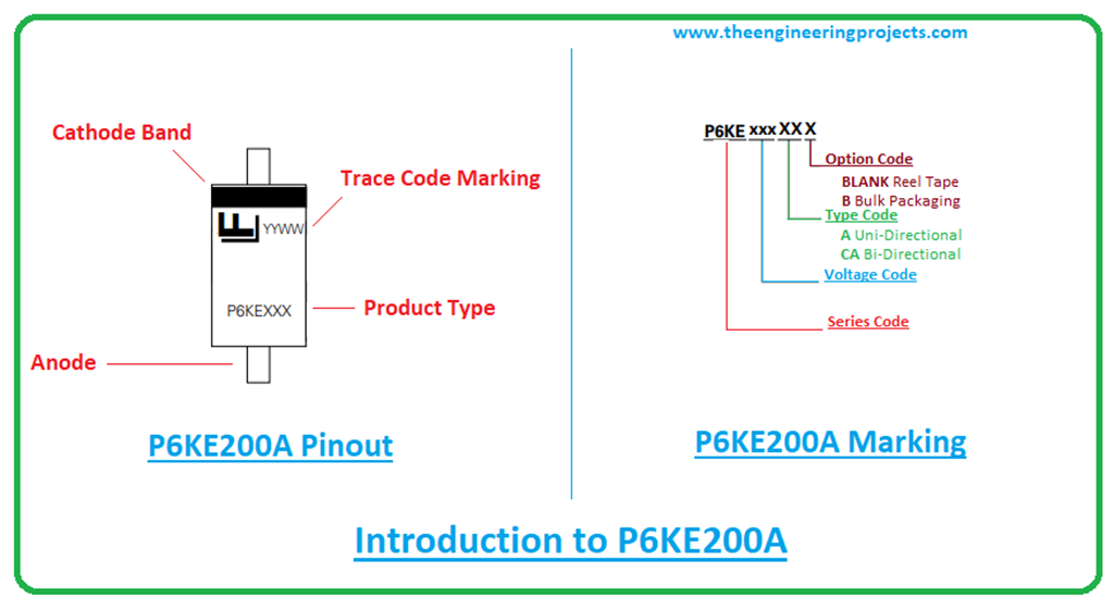 Introduction To P6ke200a Diode Datasheet Pinout Featu vrogue.co