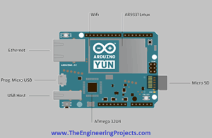 How to get available wifi SSID using Arduino yun, How arduino yun in connected to available wifi connections, Arduino yun behaving as a wifi host, How to get available wifi SSID connections through Arduino YUN