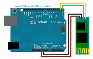 hc05 with arduino