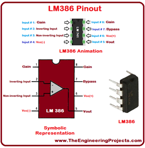 LM386 Pinout, Introduction to LM386, LM386 Introduction, LM386 Proteus diagram, Proteus LM386, Getting started with LM386, how to use LM386, how to get started with LM386