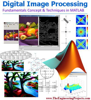 MATLAB image processing, image processing in matlab, image processing matlab, how to perform image processing in matlab, perform image processing in matlab, how to do image processing in matlab