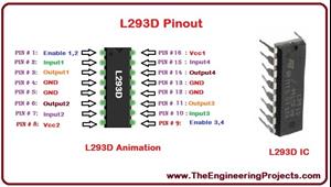 Introduction to L293D, L293D pinout, basics of L293D, L293D basics, getting started with L293D, how to get start with L293D, L293D proteus, proteus L293D, L293D proteus simulation