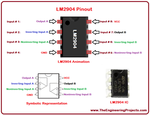 LM2904 Pinout, LM2904 basics, basics of LM2904, Introduction to LM2904, LM2904 proteus, Proteus LM2904, LM2904 proteus simulation, getting started with LM2904, how to get start with LM2904, how to use LM2904