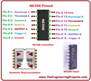NE556 Pinout, NE556 basics, basics of NE556, getting started with NE556, how to get start with NE556, NE556 proteus, proteus NE556, NE556 Proteus simulation, how to use NE556, Introduction to NE556