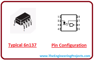 introduction to 6n137, intro to 6n137, basics of 6n137, working of 6n137