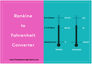rankine to fahrenheit converter, how to convert rankine to fahrenheit, temperature converters