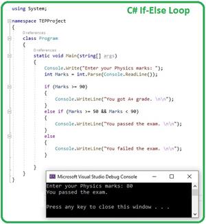 if loop in c sharp - The Engineering Projects