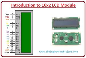 Registers of LCD, Features of 16×2 LCD Module, Command codes for 16×2 LCD Module, Pinout of 16×2 LCD Module, Introduction to 16×2 LCD Module