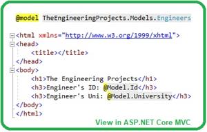 Views in ASP.NET Core MVC, Views in ASP.NET Core, Views in ASP NET Core, view in asp core, view asp net core