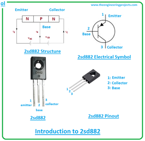 Introduction to 2sd882, 2sd882 pinout, 2sd882 power ratings, 2sd882 applications