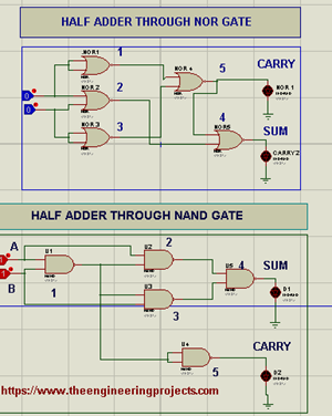 Half Adder, Half Adder through NAND, Half Gate through nor gate, half adder through single Gate