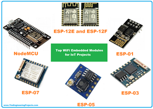 ESP8266 microcontroller, ESP8266Ex chip, ESP8266’s versions, ESP-01, ESP-03, ESP-05, ESP-07, ESP-12E and ESP-12F, NodeMCU