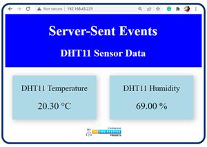 Server-Sent Events with ESP32 and DHT11, What is Server-Sent Events, SSE in ESP32, How does the Server-Sent Event works, Event-Source connection esp32, handling http get request in esp32