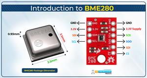 Introduction to BME280, bme280 intro, bme280 basics, bme280 pinout, bme280 applications, bme280 working, bme 280 datasheet