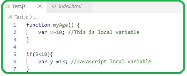 Variables In JavaScripts - The Engineering Projects
