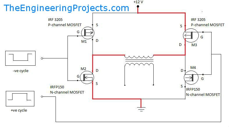 Pure Sine wave inverter design, pure sine wave inverter with code, PIC based pure sine wave inverter