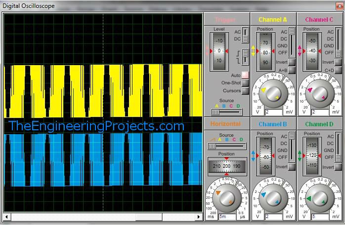 Pure Sine wave inverter design, pure sine wave inverter with code, PIC based pure sine wave inverter