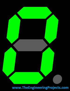 Interfacing of Seven Segment with Arduino in Proteus, 7 segment with arduino,7 segment display with arduino, seven segment display in Proteus, Proteus simulation of seven segment
