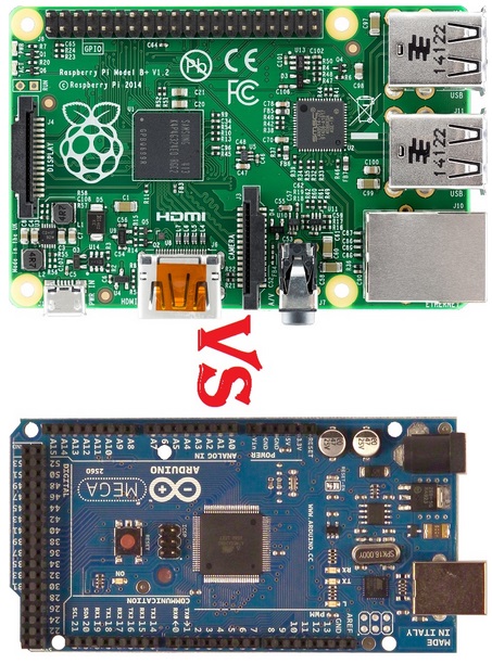 arduino projects,arduino project,arduino tutorials, arduino tutorial, arduino yun projects, arduino uno projects, arduino wifi projects,arduino library