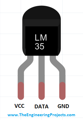 lm 35