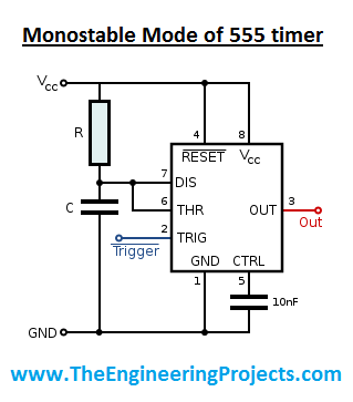 what is 555 timer, 555 timer basics, getting started with 555 timer, 555 timer modes of operation, basics of 555 timer, 555 timer for beginners