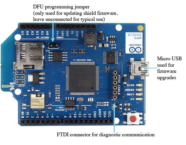 Bcm2035 Bluetooth Drivers Windows 7 (2020) BCM2035 BLUETOOTH TREIBER WINDOWS 10