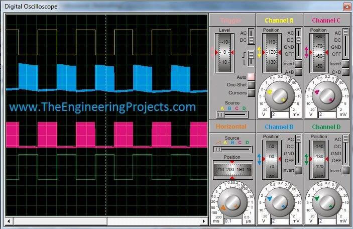 pure sine wave in proteus, pure sine wave inverter proteus simulation, pure sine wave proteus design