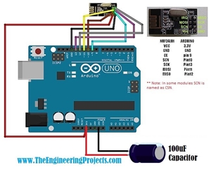 nrf24l01+ arduino, how to communicate nrf24l01 with arduino,nrf24l01 not working