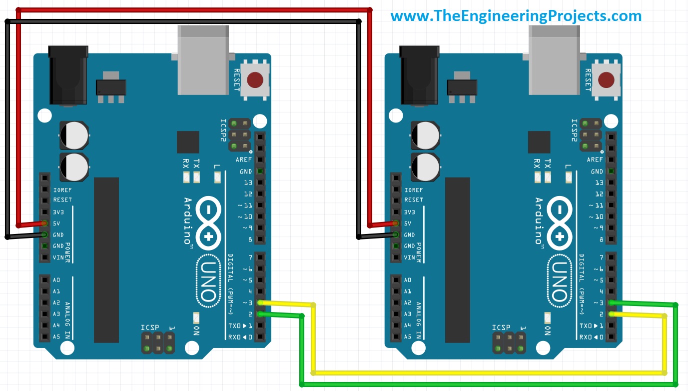 Arduino Multiple Serial Arduino Multiple Serial