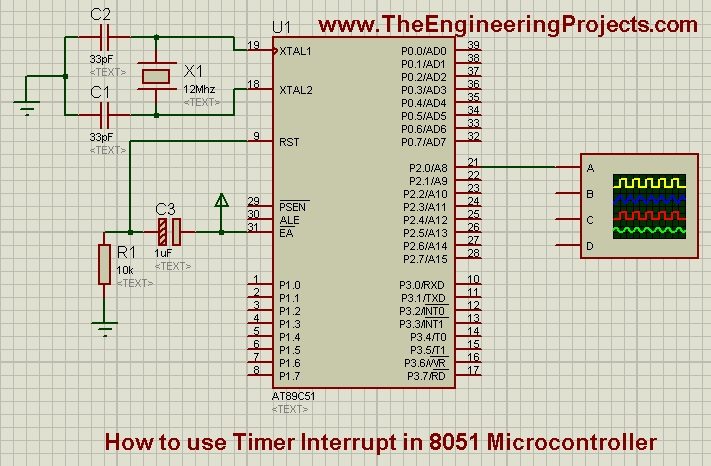 How to use timer Interrupt in 8051 Microcontroller, Timer interrupt in 8051 microcontroller, 8051microcontroller timer code,use timer with 8051,8051 timer code