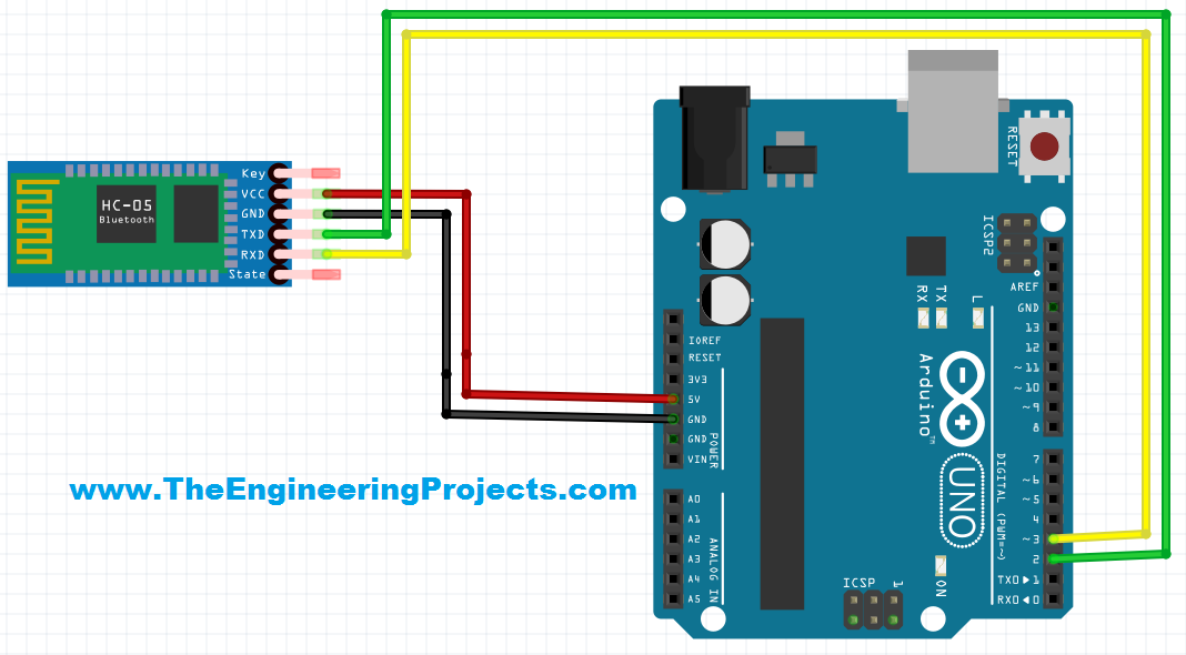 Bluetooth Serial Connection Matlab Tutorial Pdf Bluetooth Serial Connection Matlab Tutorial Pdf